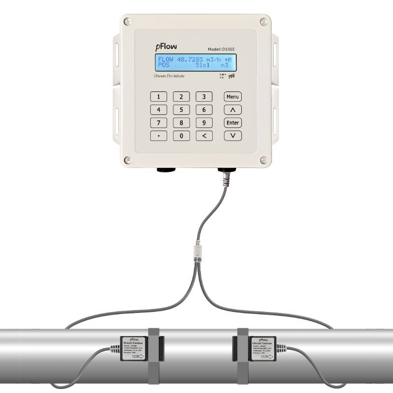 Water Treatment PoE Ultrasonic Flow Indicator(2)